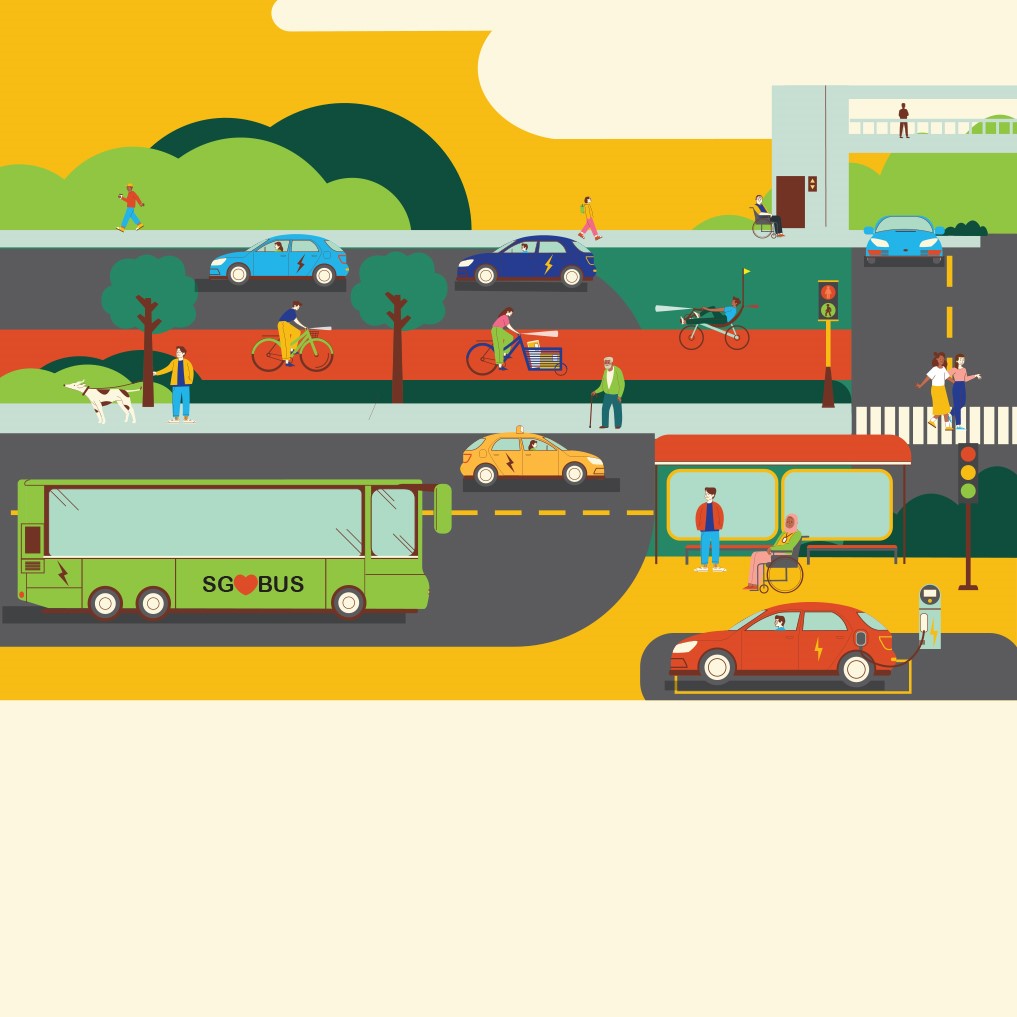 image of land transport